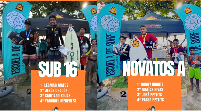 Atletas sucrenses se alzaron con la victoria en el «Anare Fest 2025»