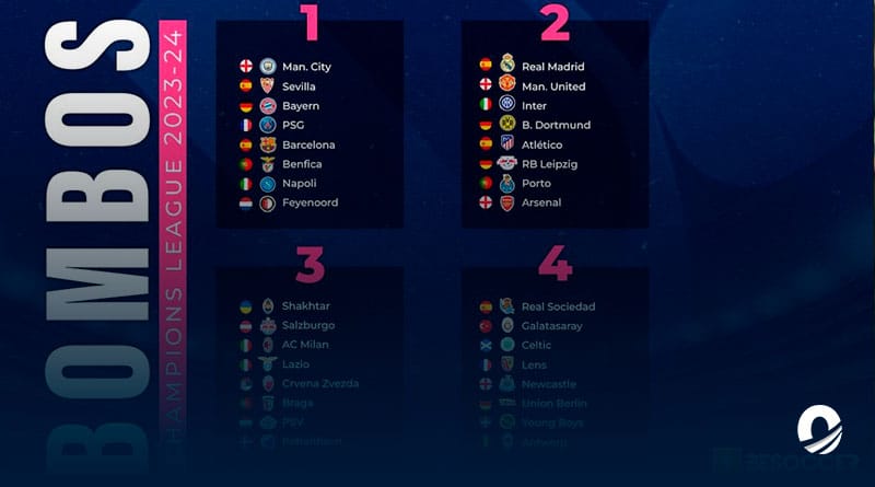 Definidos los 32 clasificados a la Champions League 2023-2024