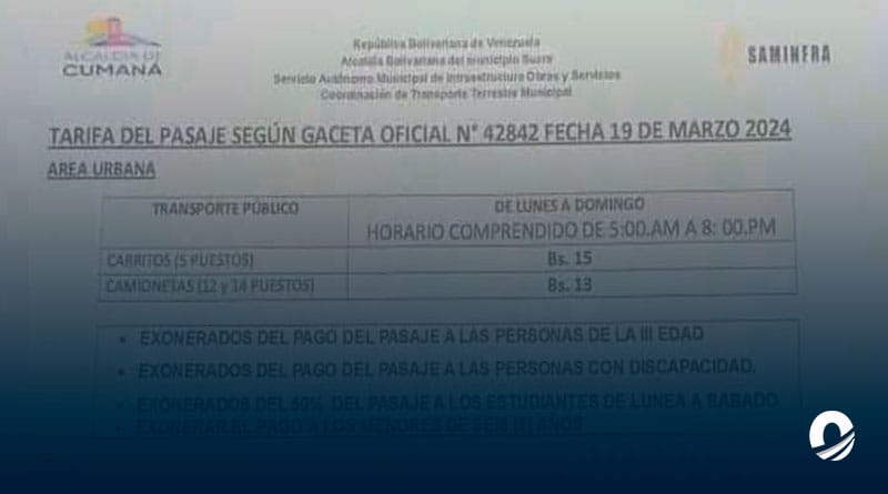 SUCRE | Pasaje urbano fue incrementado a Bs. 13 en el municipio Sucre