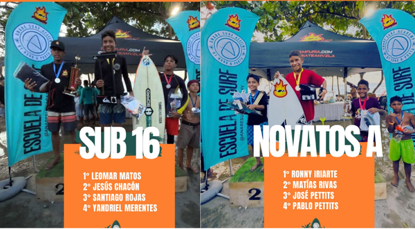 Atletas sucrenses se alzaron con la victoria en el «Anare Fest 2025»