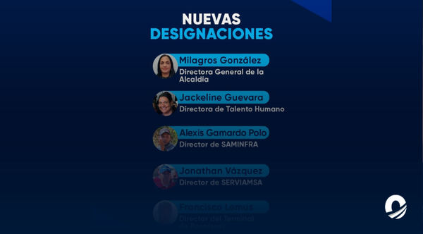 Gabinete de Gobierno